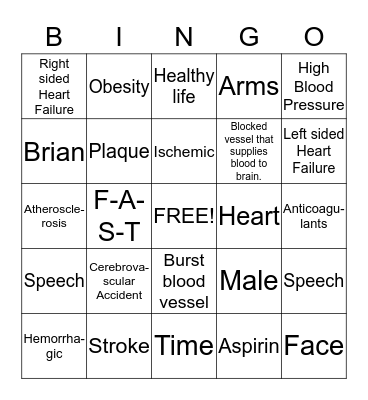 Cerebrovascular Accident Bingo Card