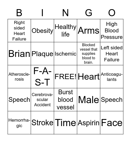 Cerebrovascular Accident Bingo Card