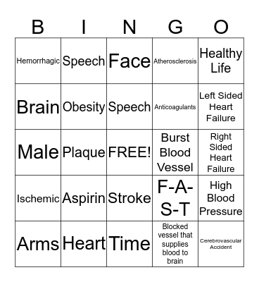 Cerebrovascular Accident Bingo Card