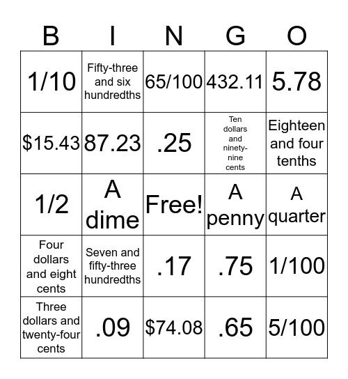 Place Value with Decimals Bingo Card