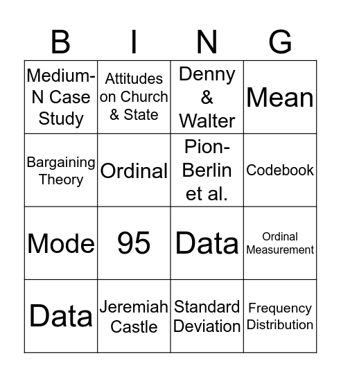 PSCI 290 Exam 2 Bingo Card