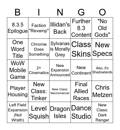Blizzcon Predictions Bingo Card