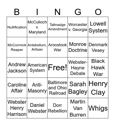 Information Explosion Chapters 8,9,10,11 Bingo Card