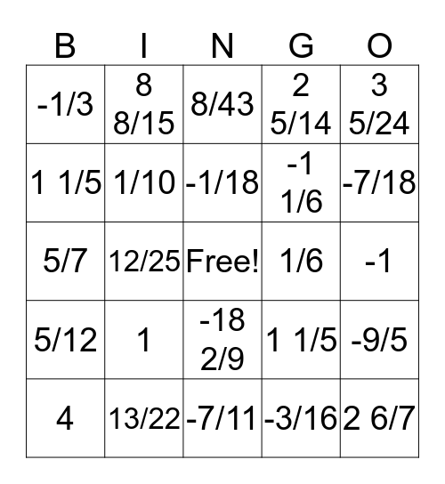 Operations w/ Rational Numbers Bingo Card