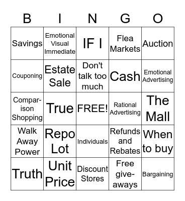 Personal Finance Bingo  Bingo Card