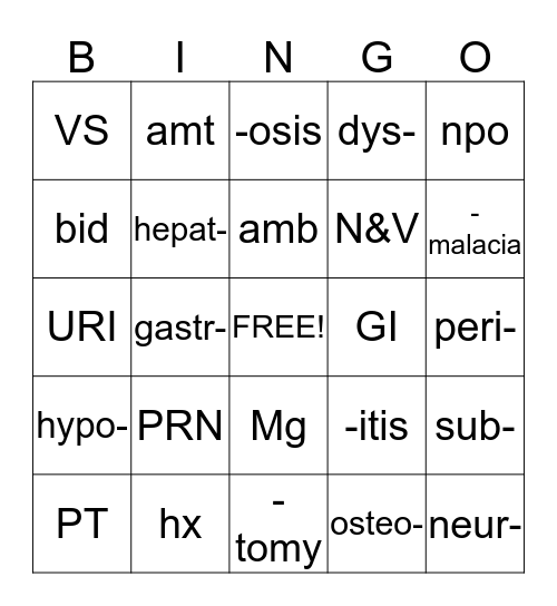 Medical Terminology Bingo Card