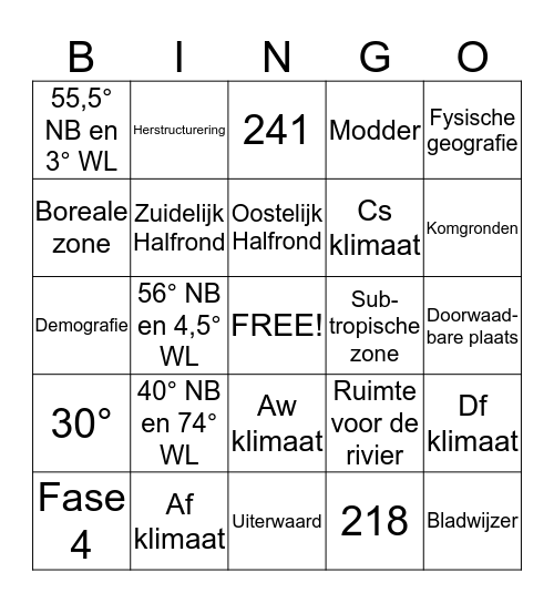 Eindexamen Bingo Card