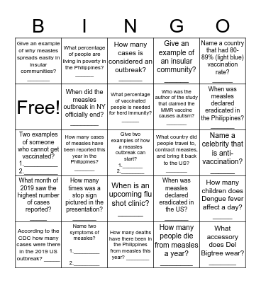 Vaccine Controversies  Bingo Card