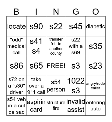 911 dispatcher Bingo Card