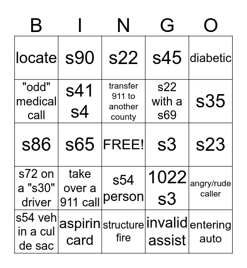 911 dispatcher Bingo Card