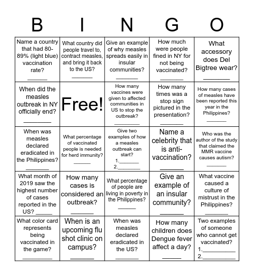 Vaccine Controversies  Bingo Card