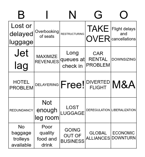 BUSINESS ENGLISH VOCABULARY UNITS 2 & 3 Bingo Card