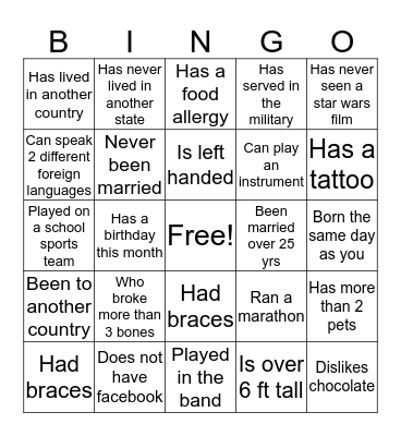 FIND SOMEONE WHO....... Bingo Card