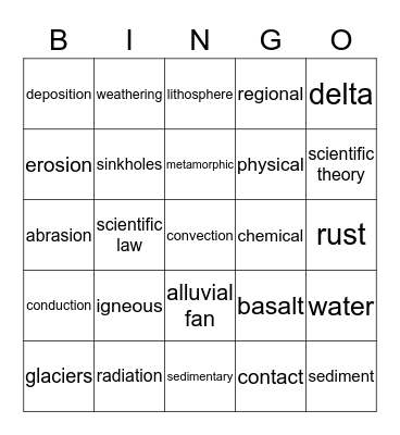 Rock Cycle Bingo Card