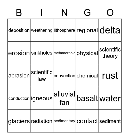 Rock Cycle Bingo Card