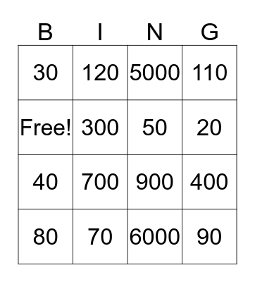 Mental Math Division Bingo Card