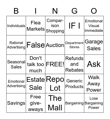 Personal Finance Bingo  Bingo Card