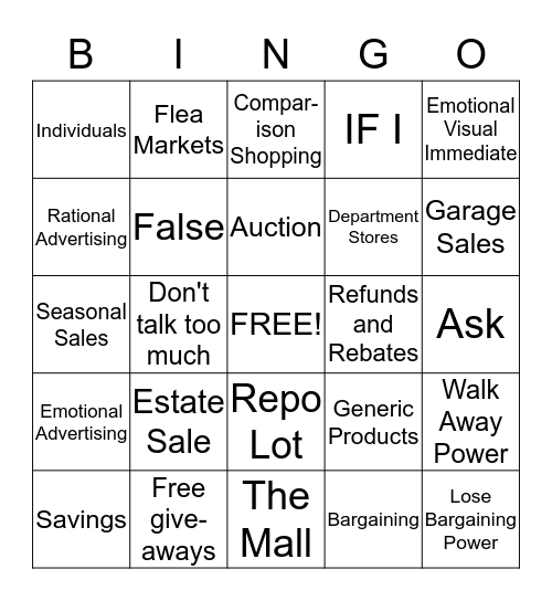 Personal Finance Bingo  Bingo Card