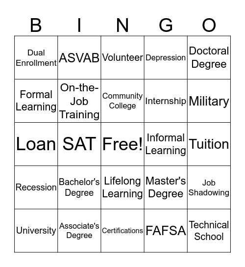 College and Career Readiness Bingo Card