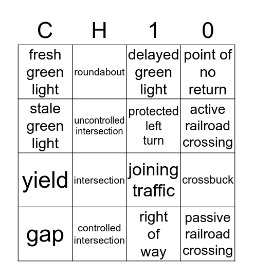 Intersections Bingo Card