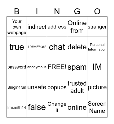 Internet Safety Bingo Terms Bingo Card