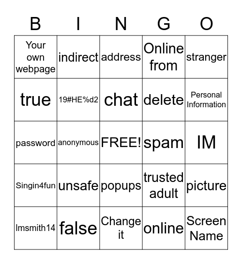 Internet Safety Bingo Terms Bingo Card
