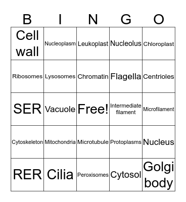Cell bingo  Bingo Card