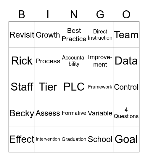 PLC Bingo Card