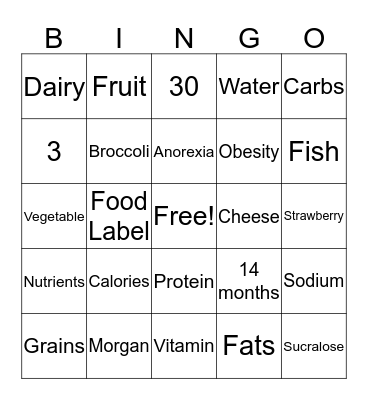 Nutrition Bingo Card