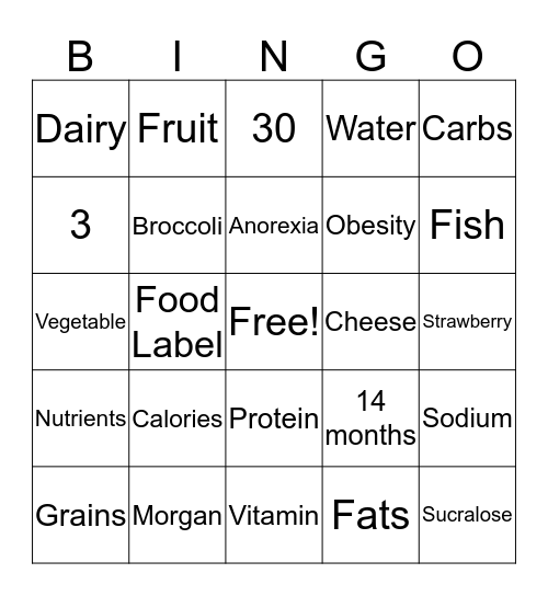 Nutrition Bingo Card