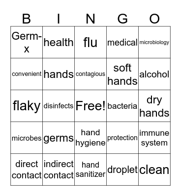 Microbes in the Real World  Bingo Card