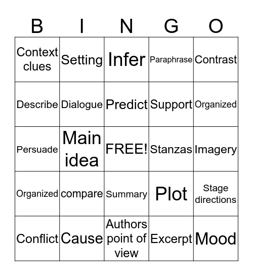 Anthony STAAR vocab Bingo Card