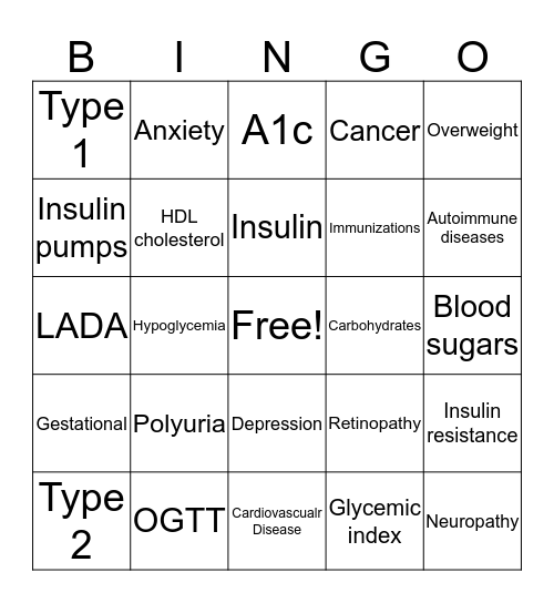 Diabetes Bingo Card