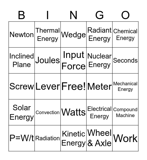 Energy Bingo Card