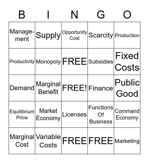 Chapter 3: Entrepreneurship Bingo Card