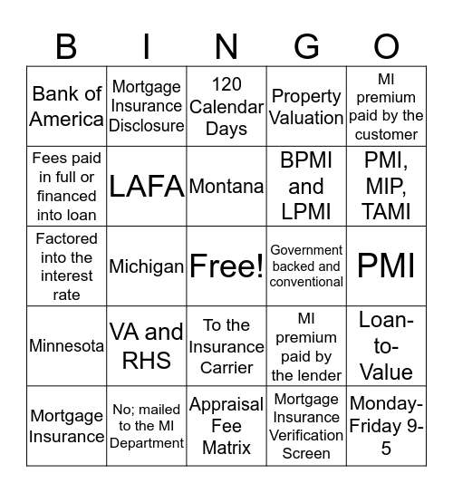 Mortgage Insurance Bingo Card