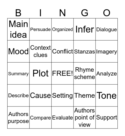 Felecitys staar bingo Card