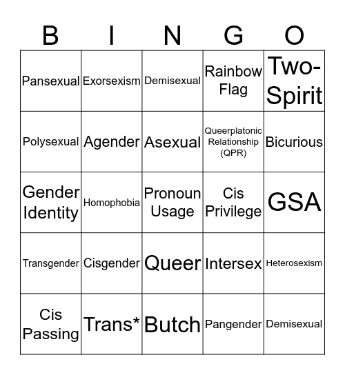 LGBTQ Terminology BINGO Card