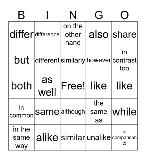 Compare & Contrast Bingo Card