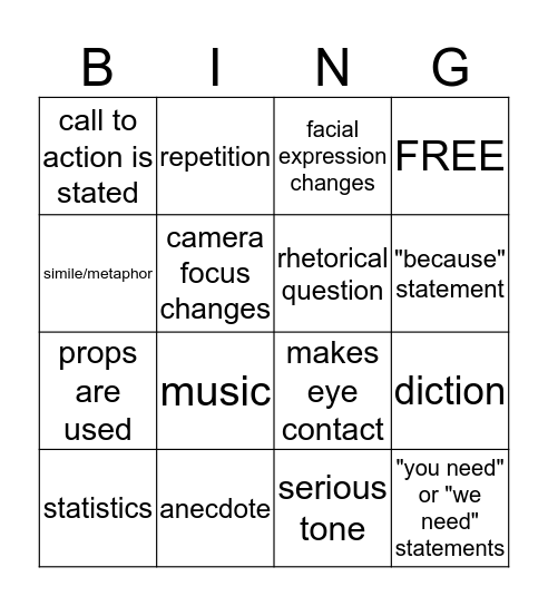 Rhetorical Speeches Bingo Card