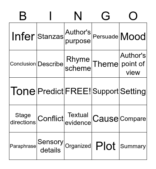 Caitlin STAAR Bingo Card