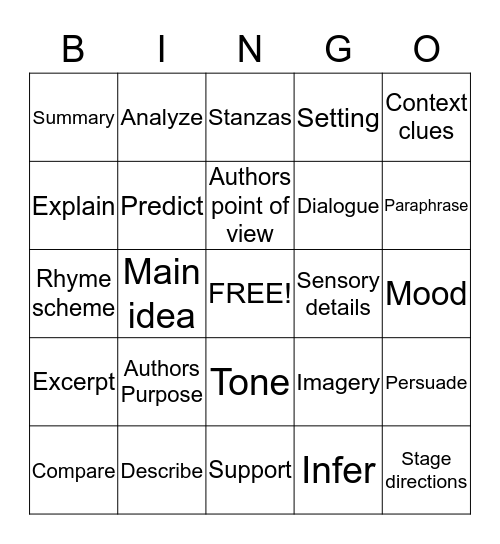 Staar bingo Card