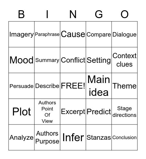 Guillermo Starr bingo Card