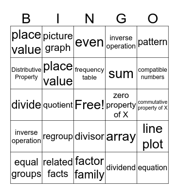 Chapter 5 and  6 Vocabulary  Bingo Card