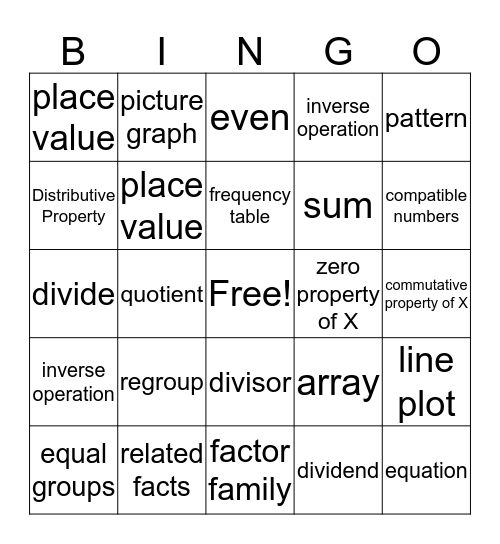 Chapter 5 and  6 Vocabulary  Bingo Card