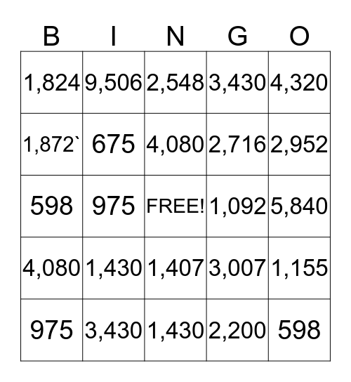 Multiplication Bingo Card