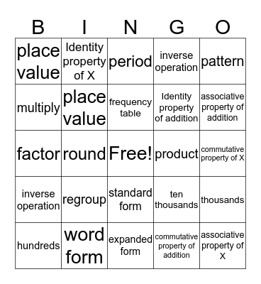 Chapter 1 and  2 Vocabulary 5th Grade Bingo Card