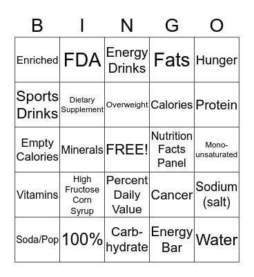 Nutrition  Bingo Card