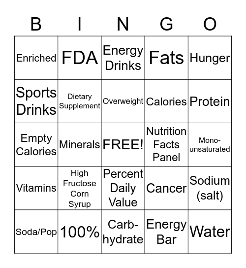 Nutrition  Bingo Card