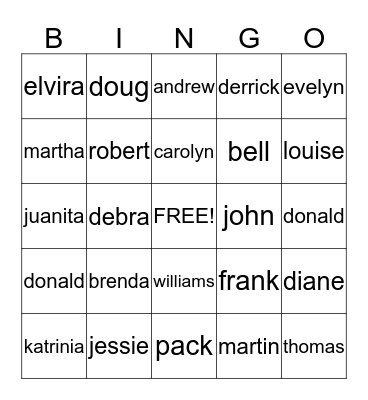 Family and Friends Gathering Bingo Card